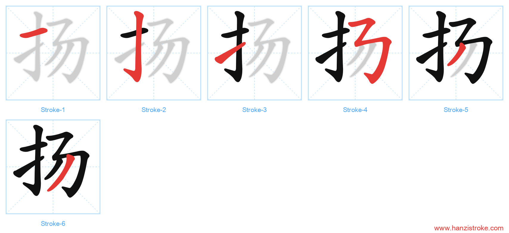 扬 stroke order diagram