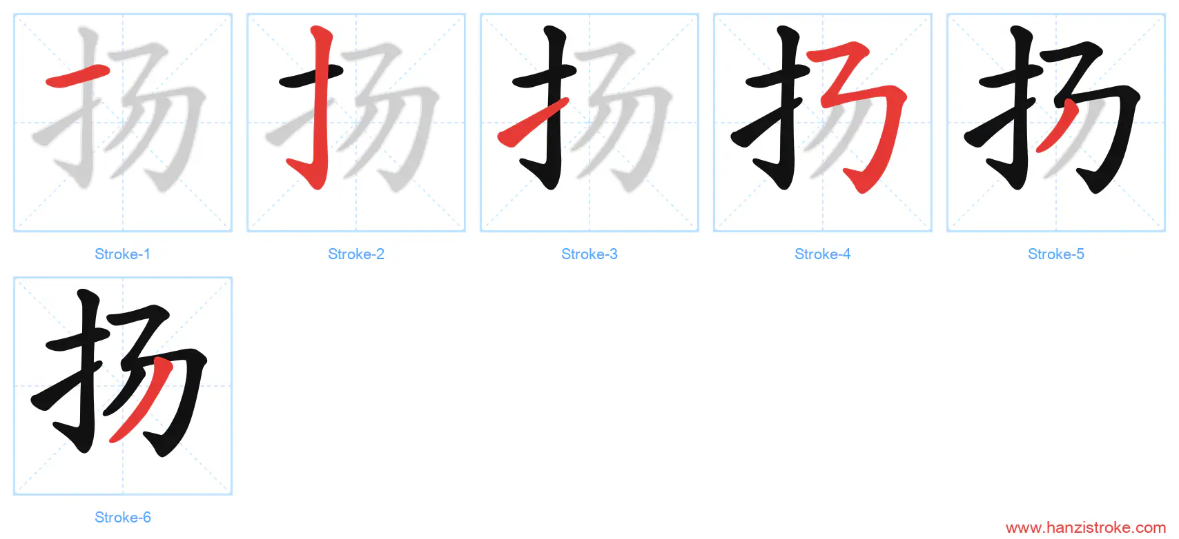 扬 stroke order diagram