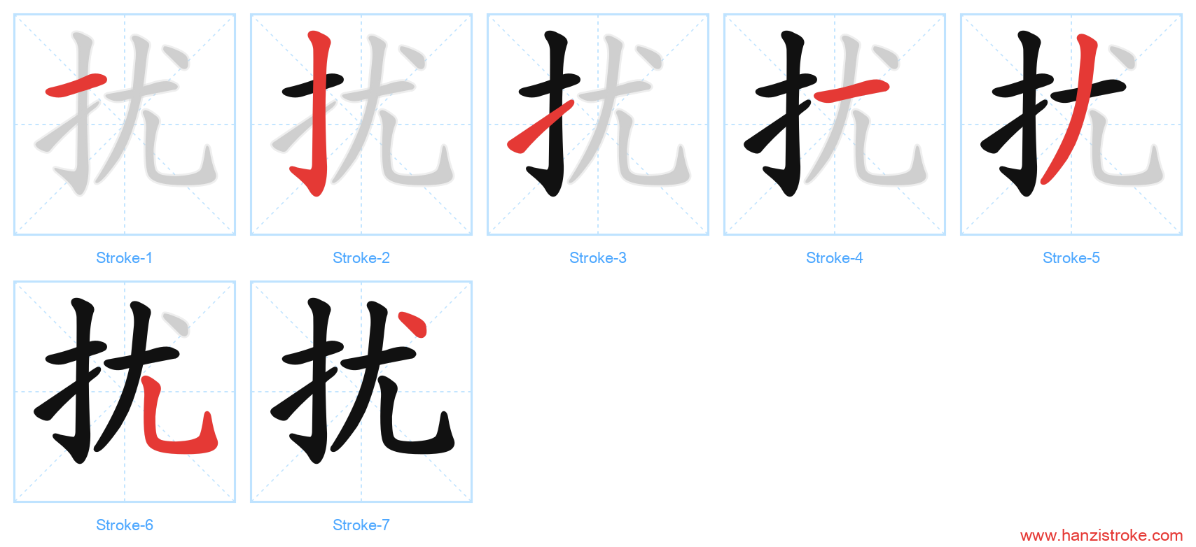 扰 stroke order diagram