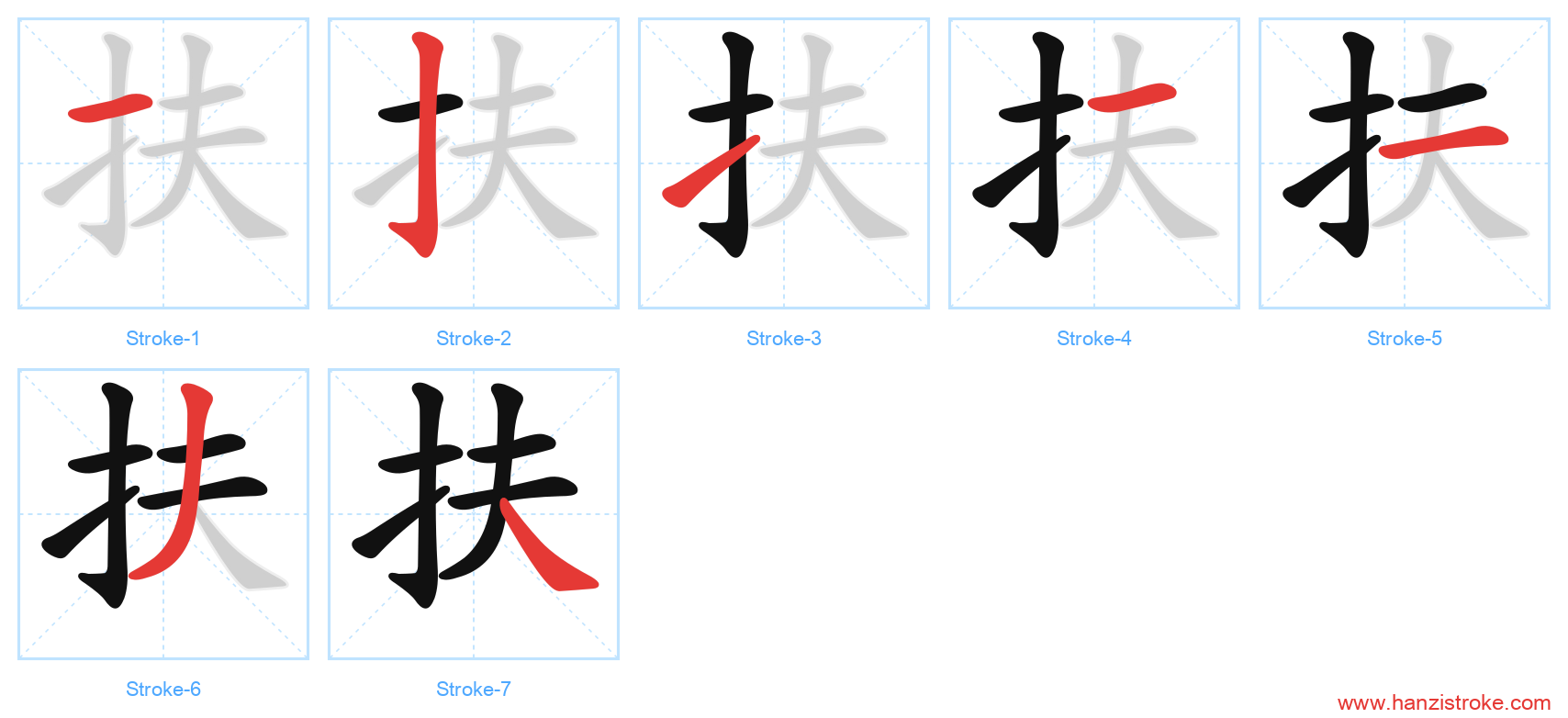 扶 stroke order diagram