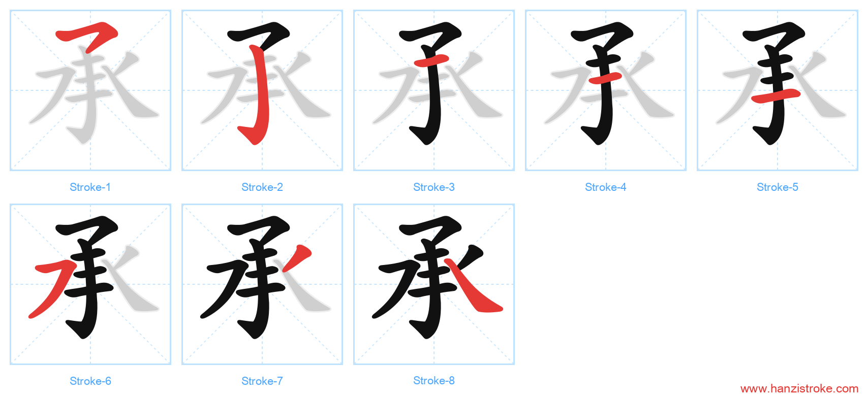 承 stroke order diagram