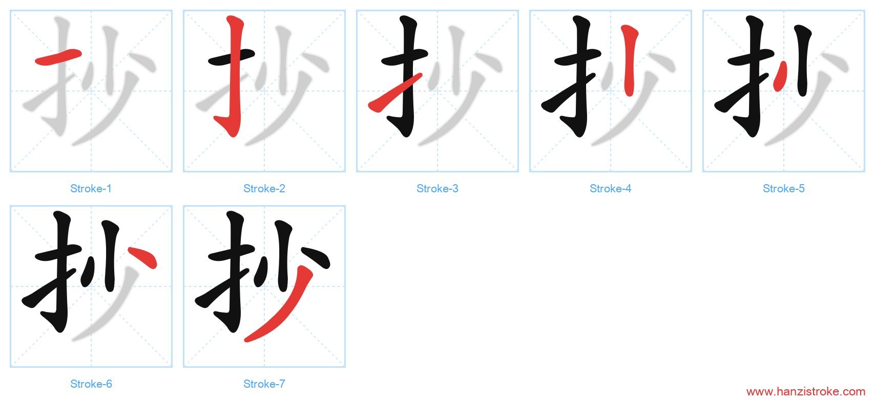 抄 stroke order diagram