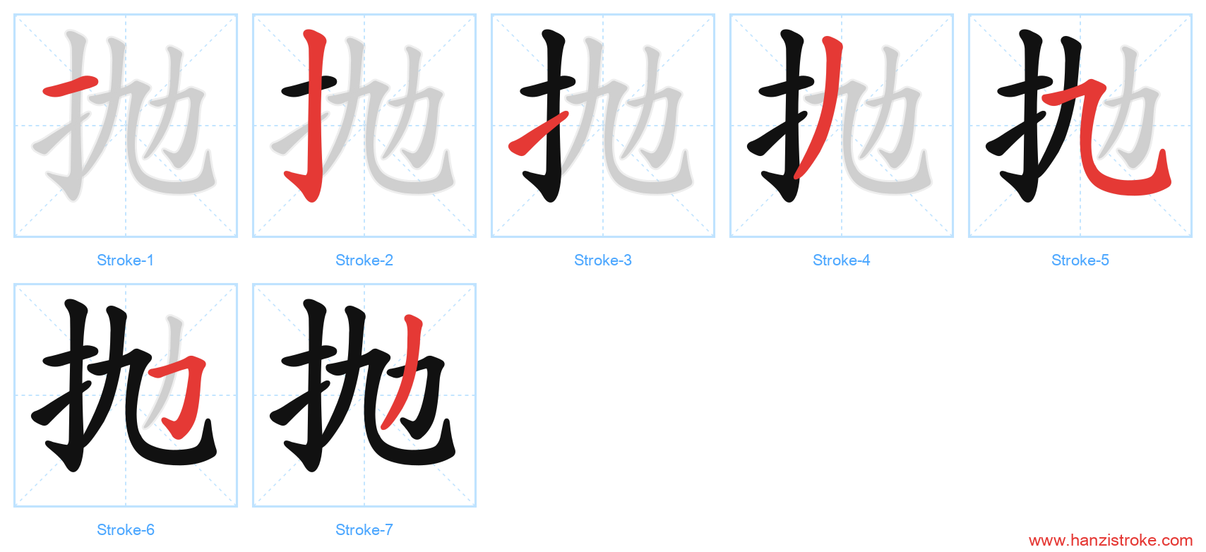抛 stroke order diagram