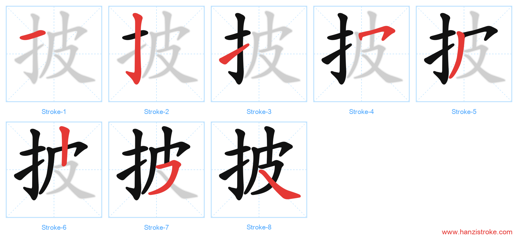 披 stroke order diagram