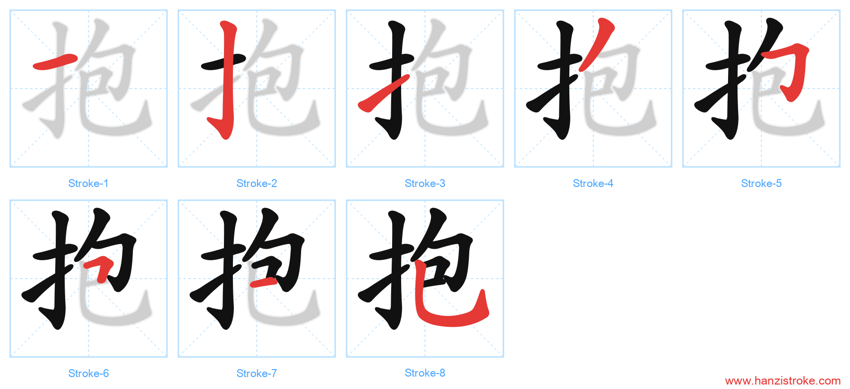 抱 stroke order diagram