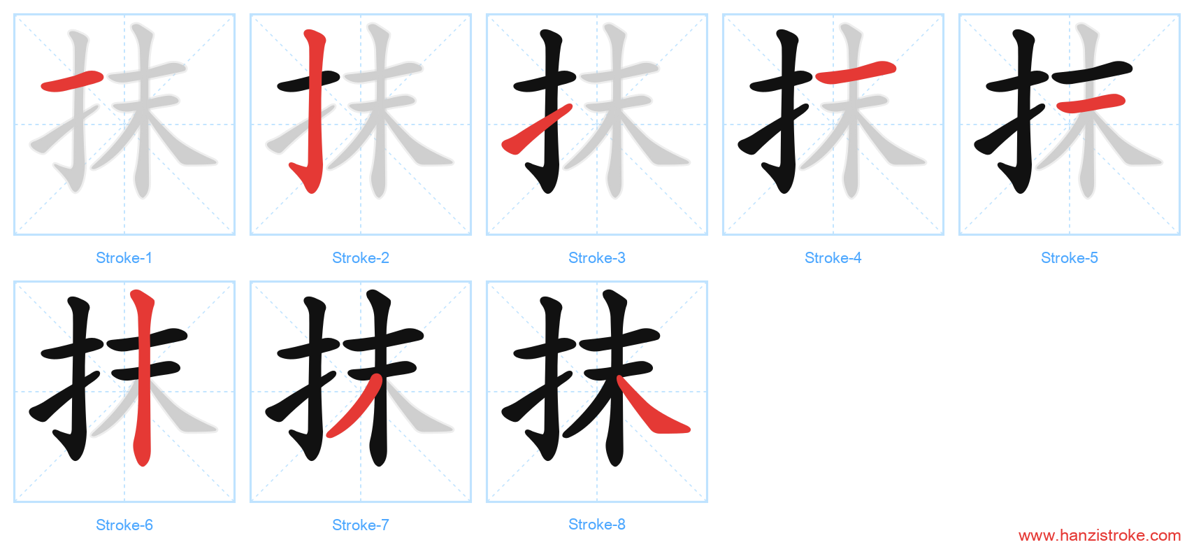 抹 stroke order diagram