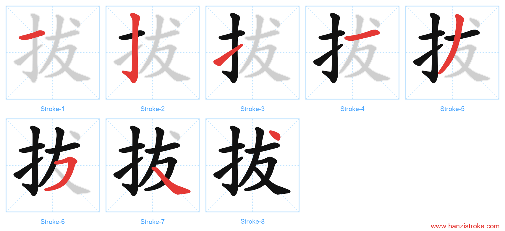 拔 stroke order diagram