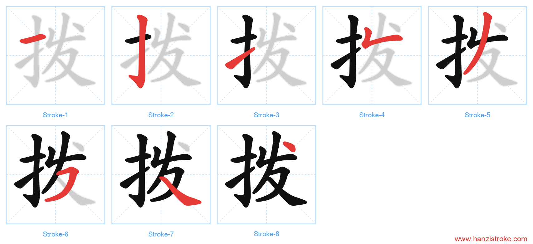 拨 stroke order diagram