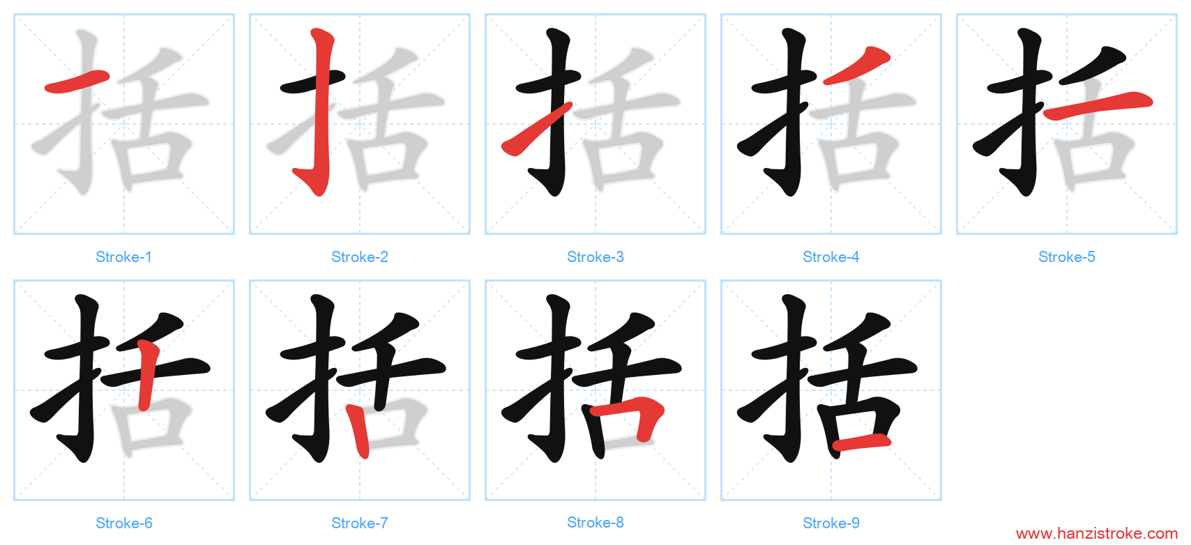 括 stroke order diagram