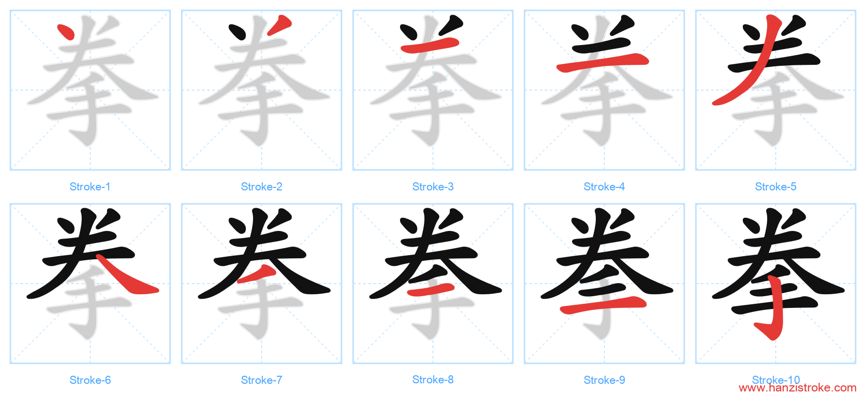 拳 stroke order diagram