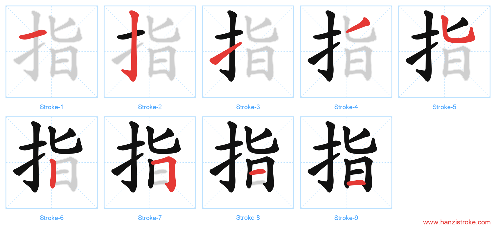 指 stroke order diagram