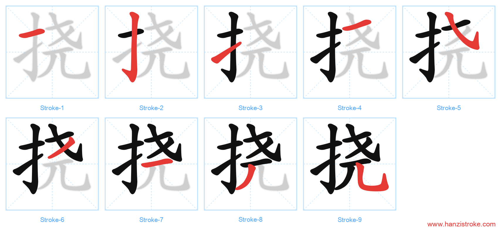 挠 stroke order diagram