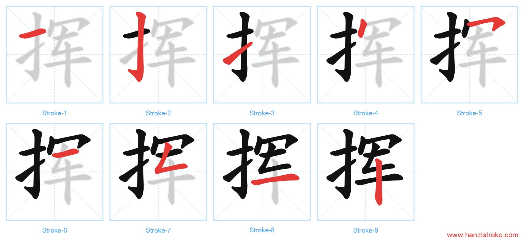 挥 stroke order diagram