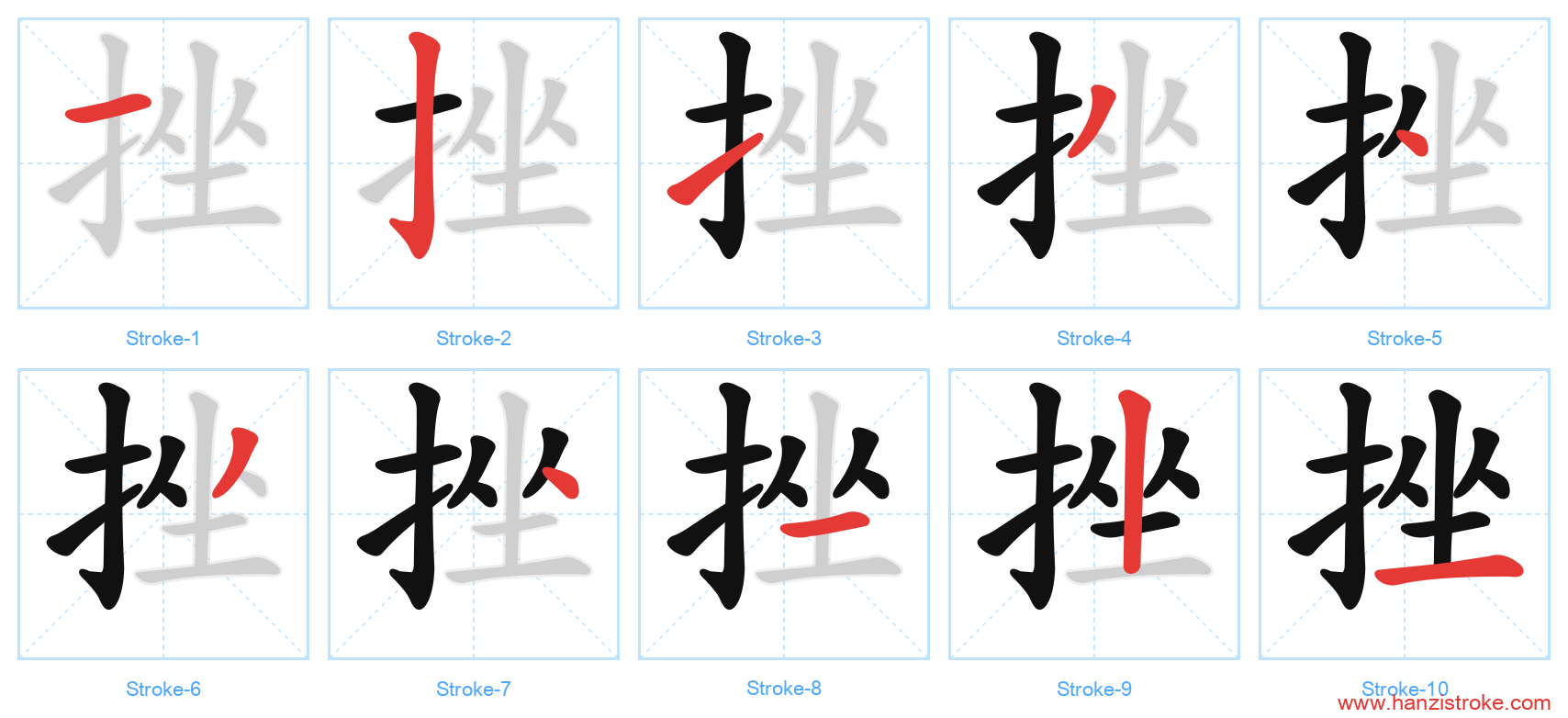 挫 stroke order diagram