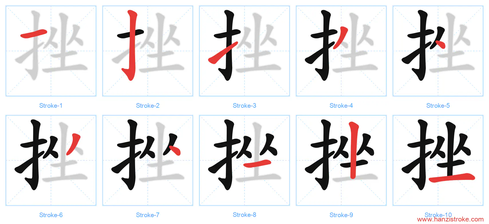 挫 stroke order diagram
