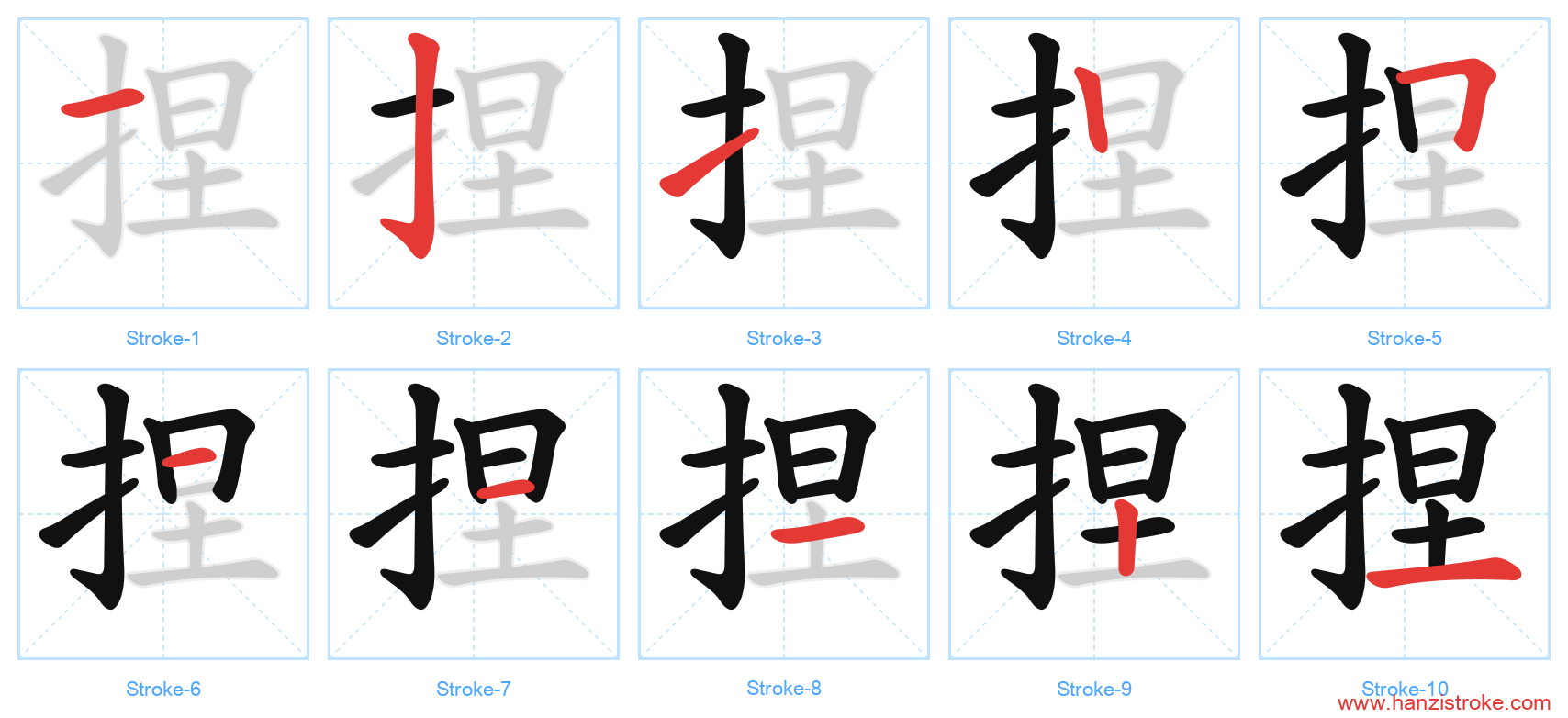 捏 stroke order diagram
