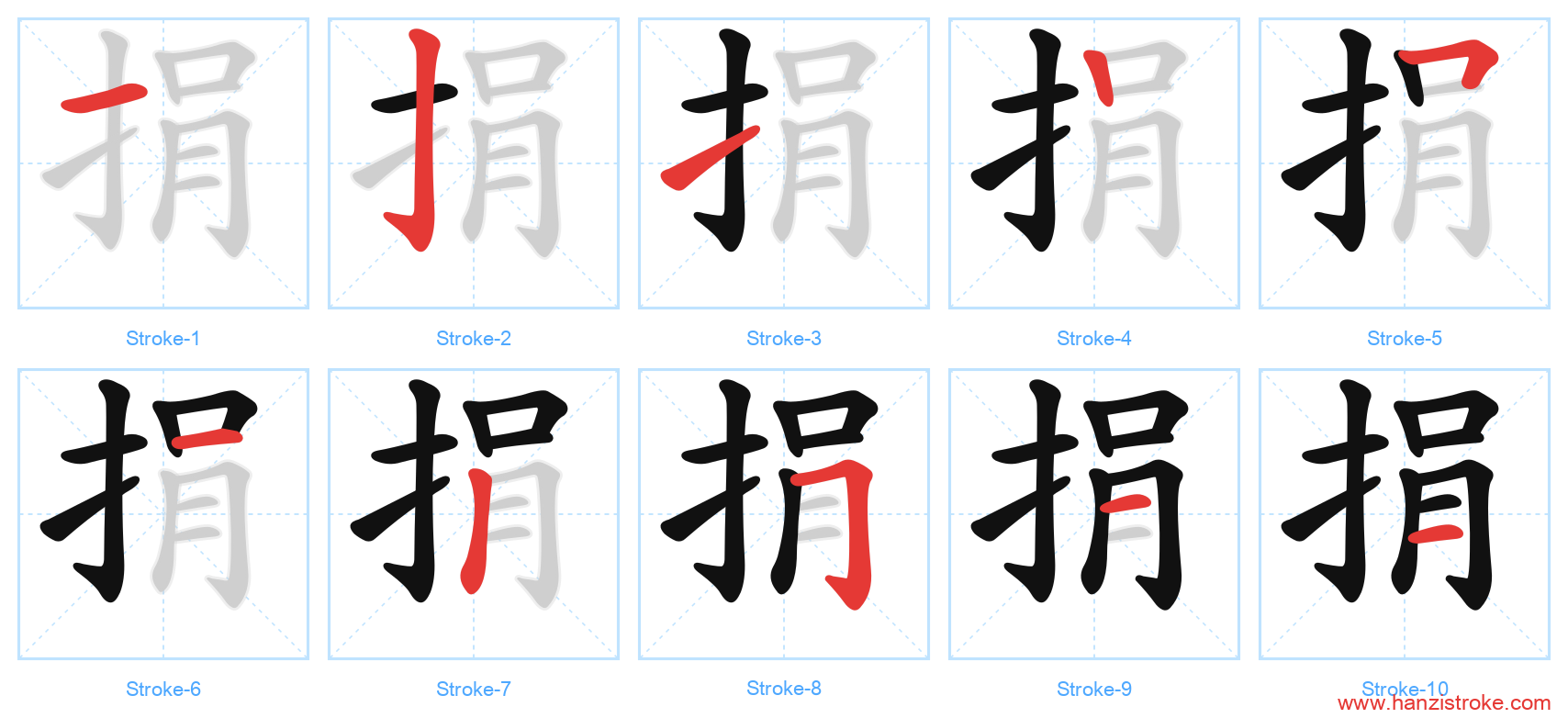 捐 stroke order diagram