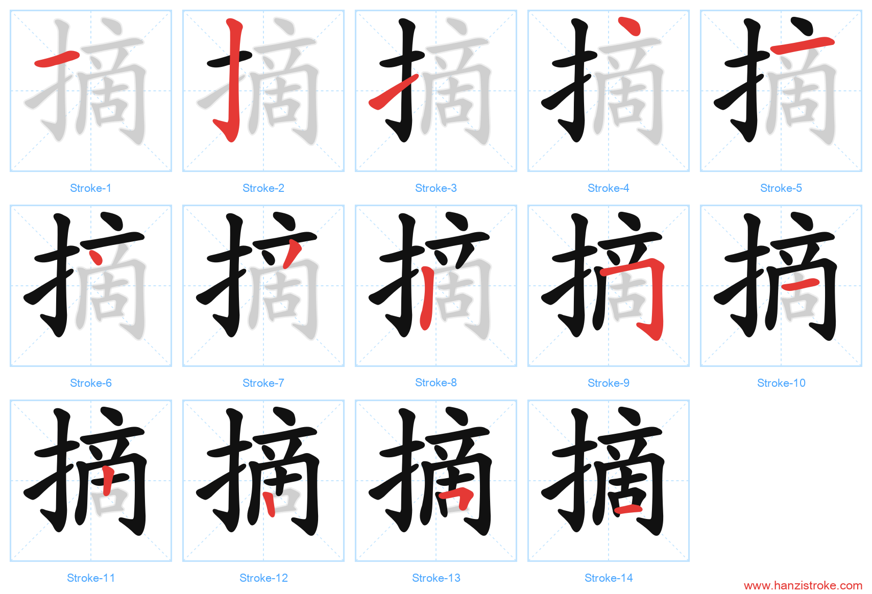 摘 stroke order diagram