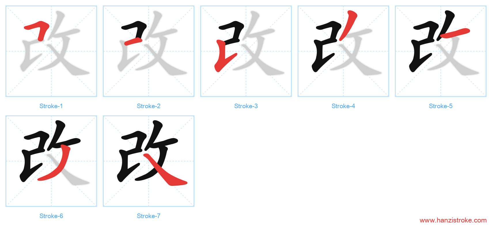 改 stroke order diagram