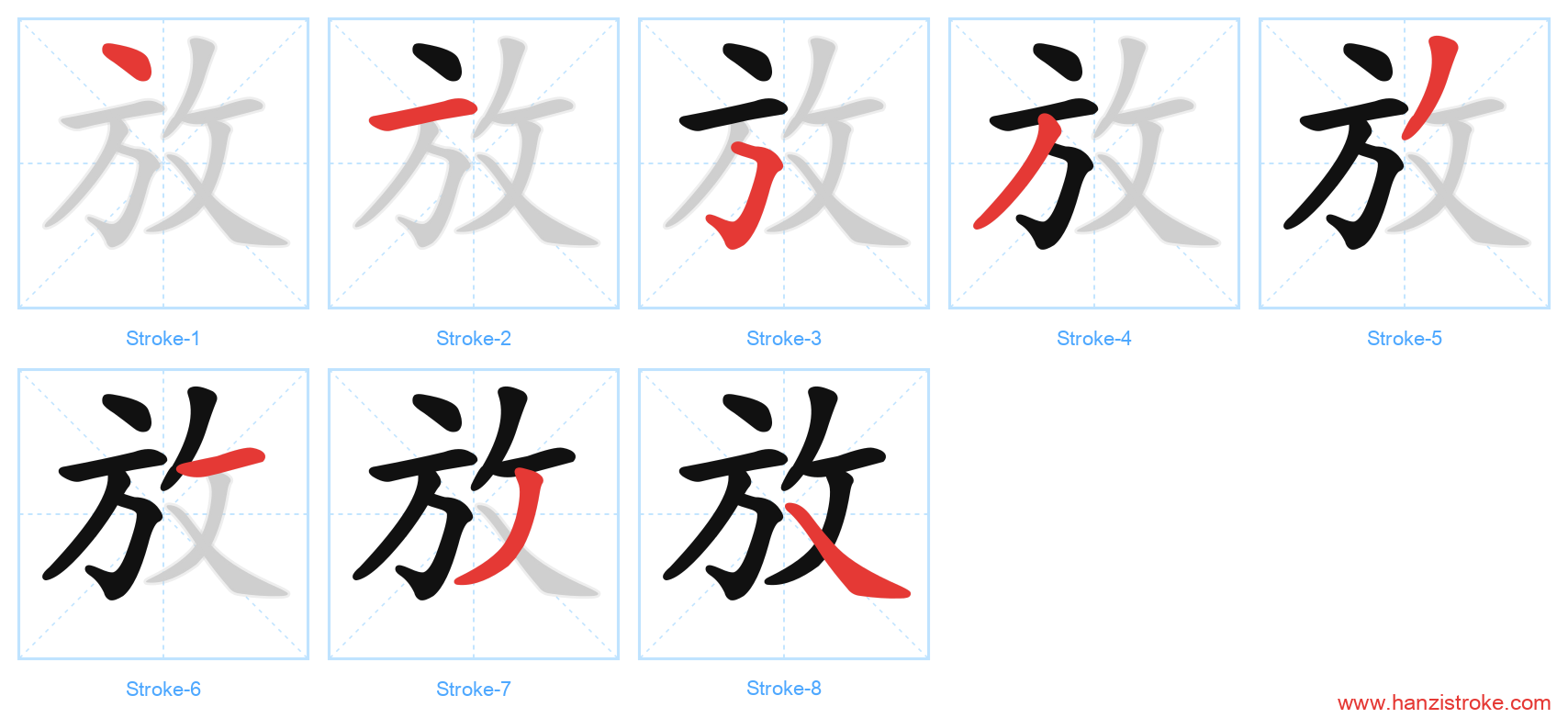 放 stroke order diagram