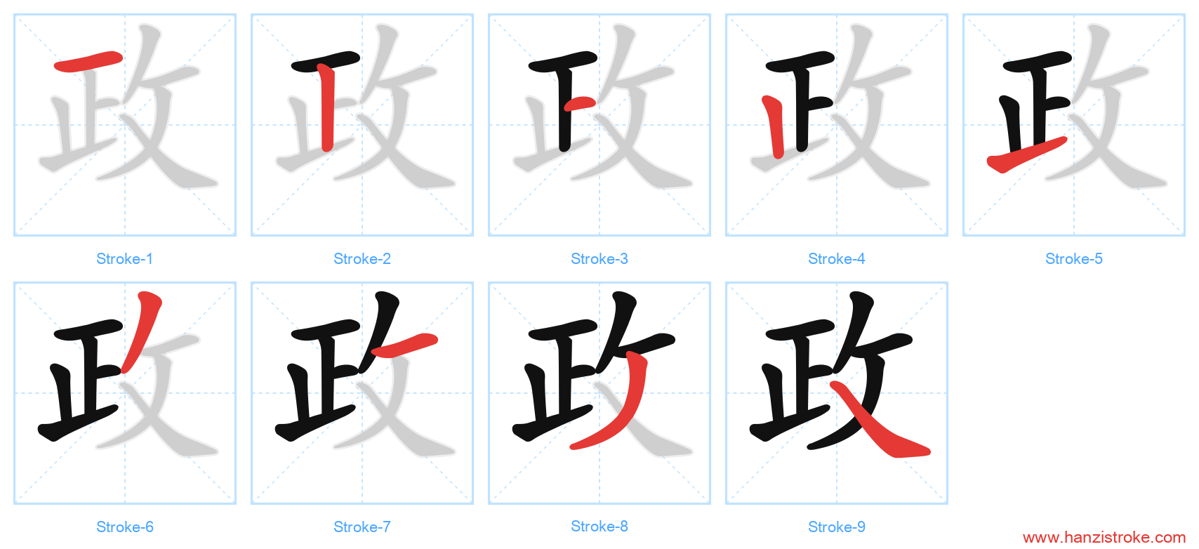 政 stroke order diagram