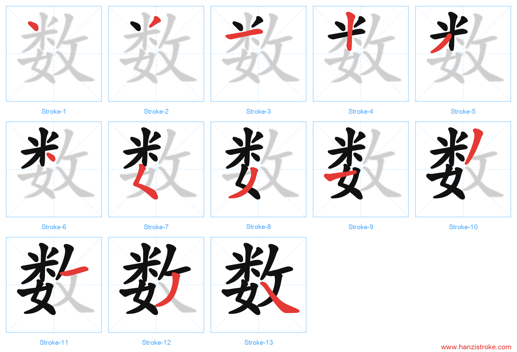 数 stroke order diagram