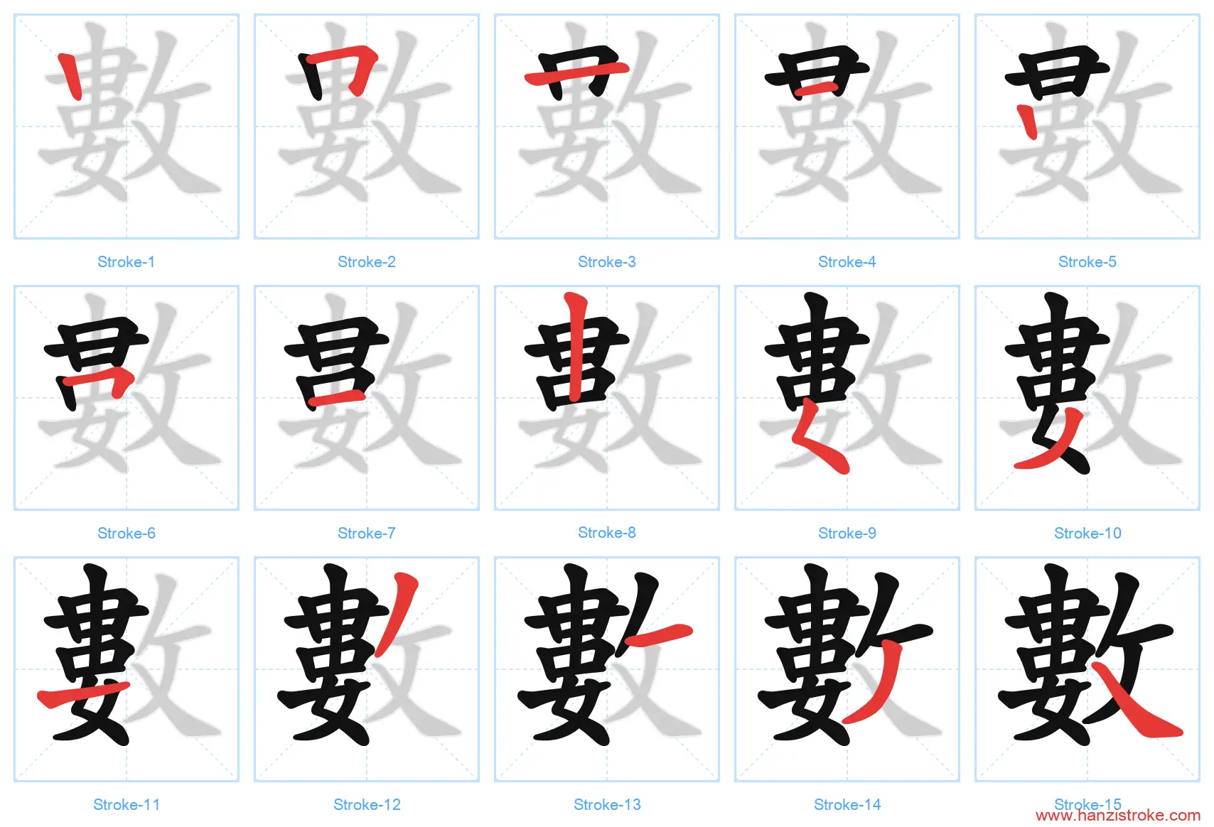 數 traditional stroke order diagram