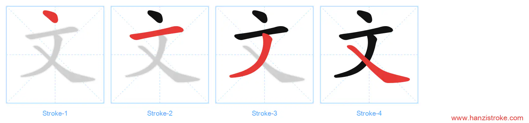 文 stroke order diagram