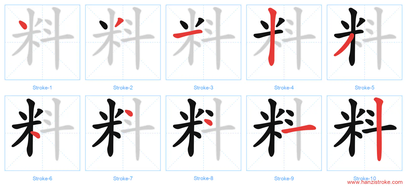 料 stroke order diagram