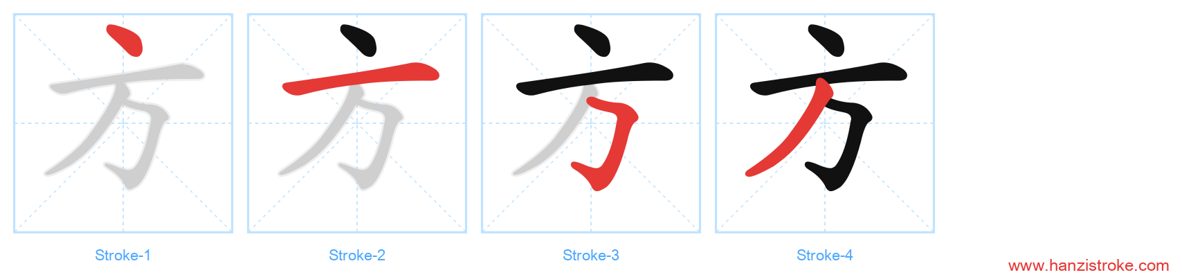 方 stroke order diagram