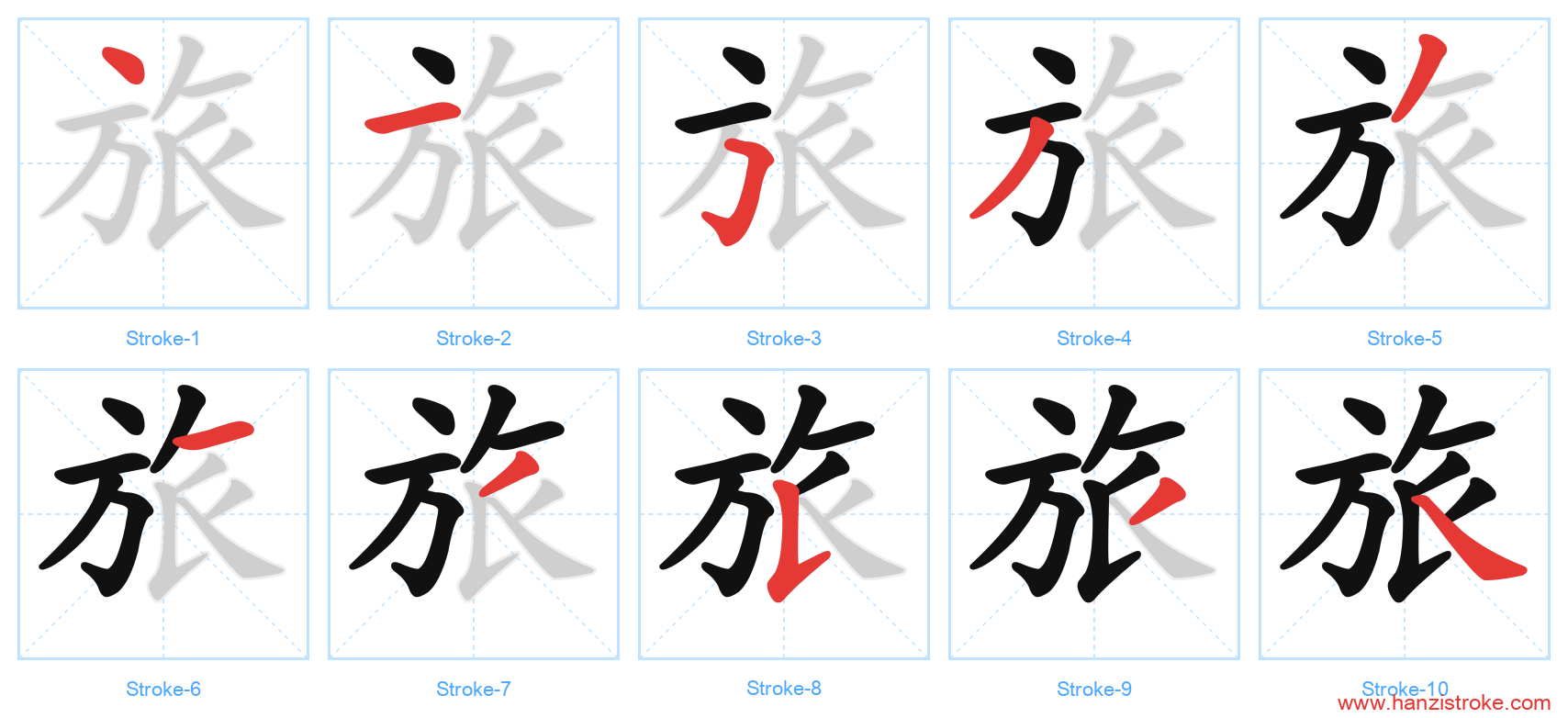 旅 stroke order diagram