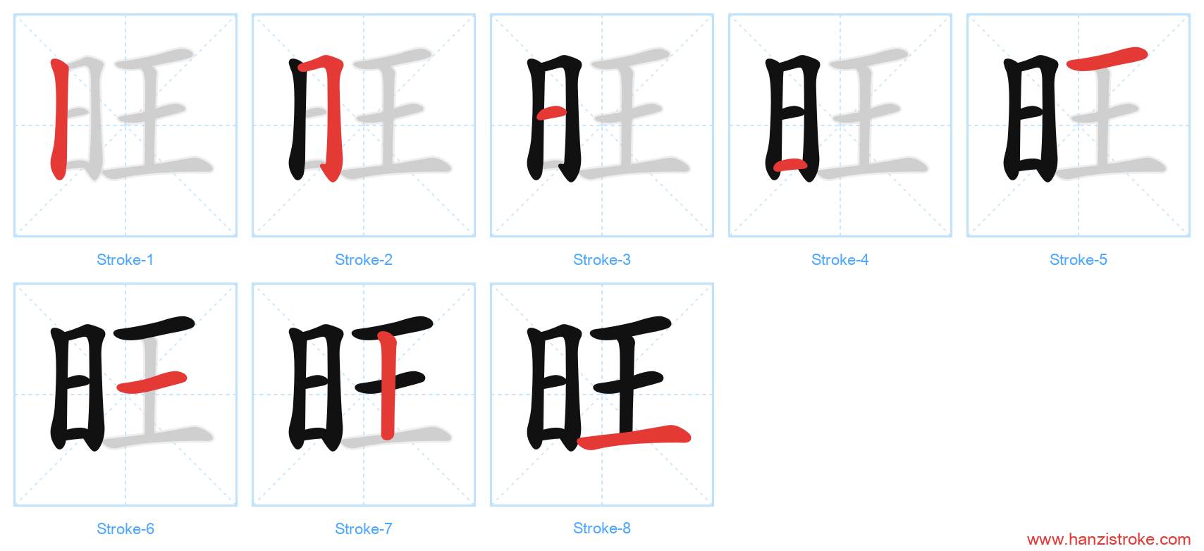 旺 stroke order diagram