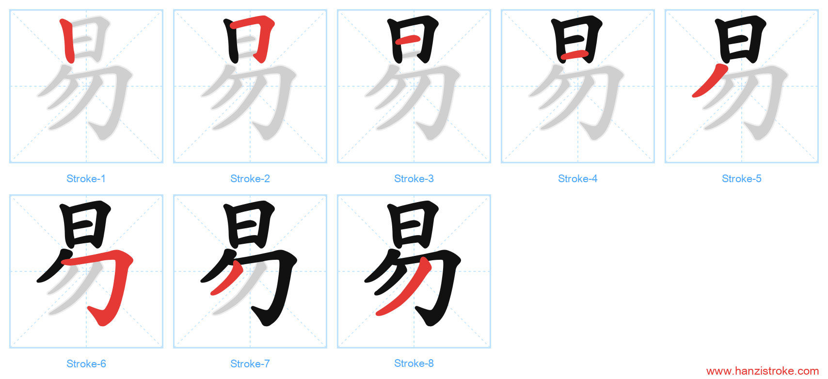 易 stroke order diagram