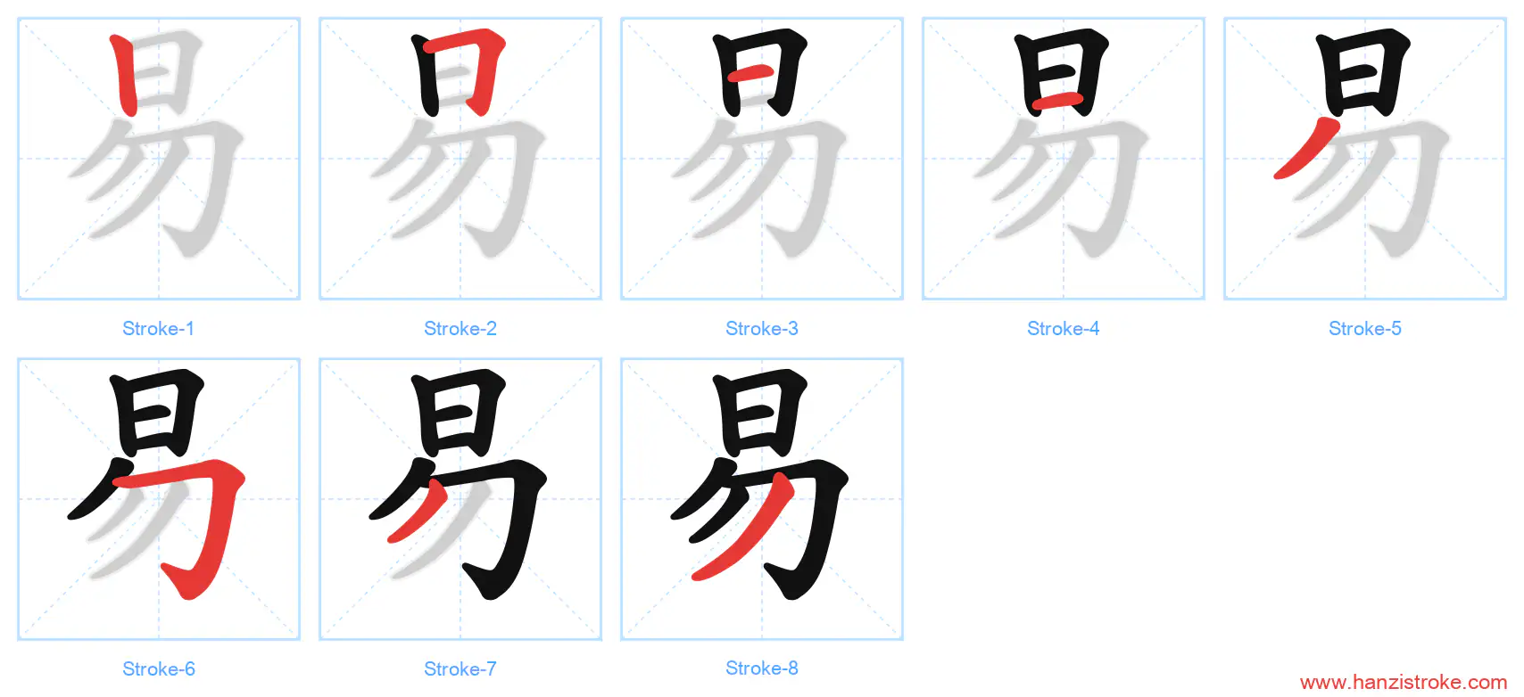 易 stroke order diagram