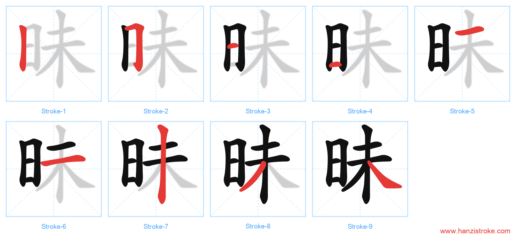 昧 stroke order diagram