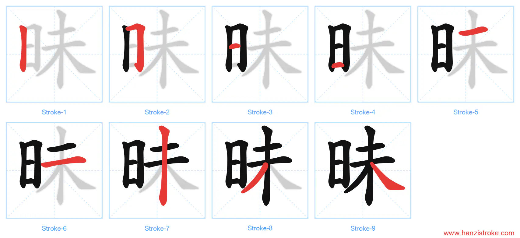 昧 stroke order diagram