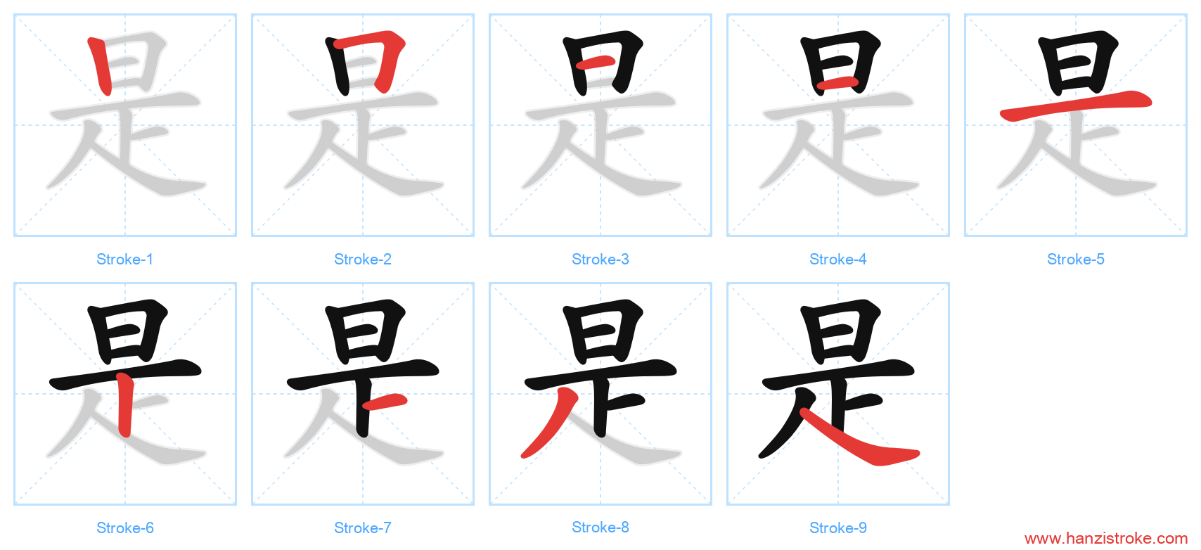 是 stroke order diagram