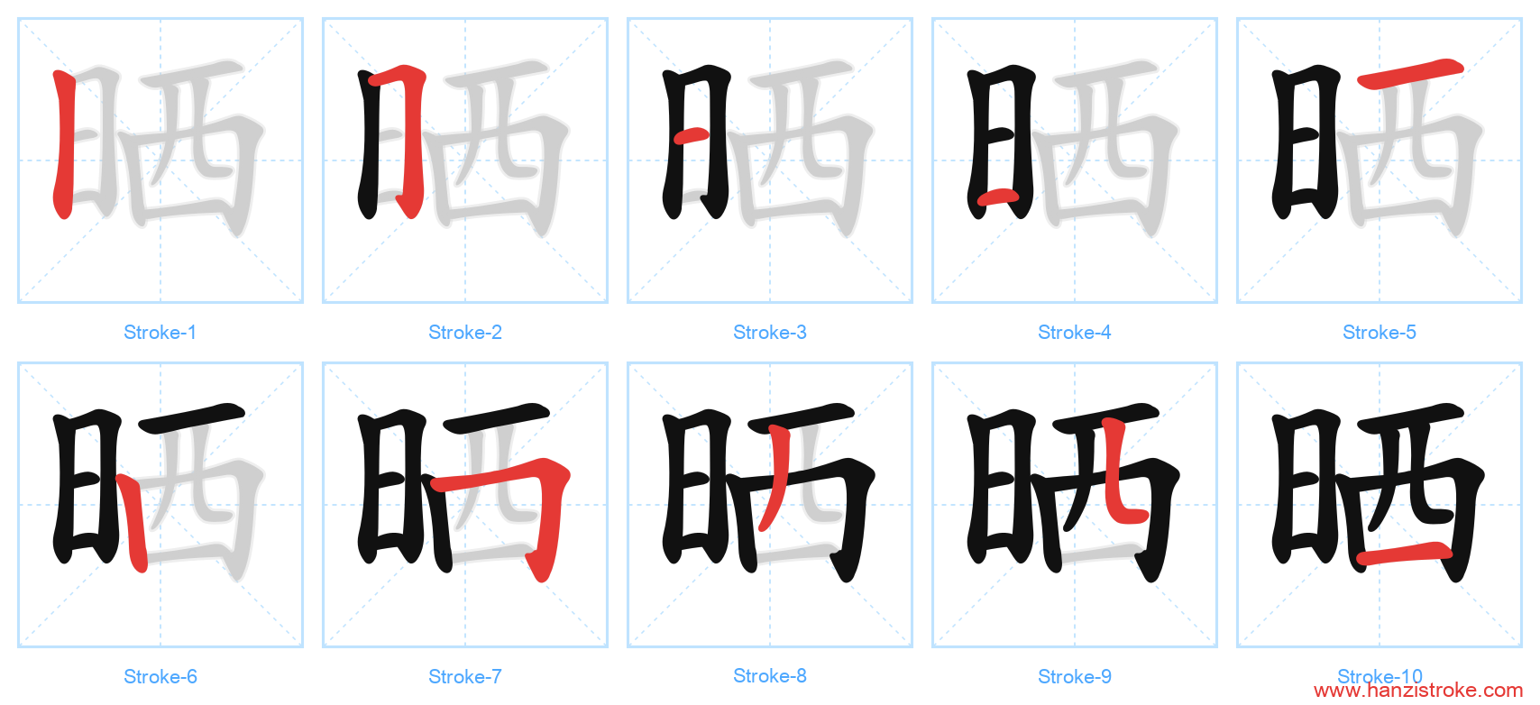 晒 stroke order diagram
