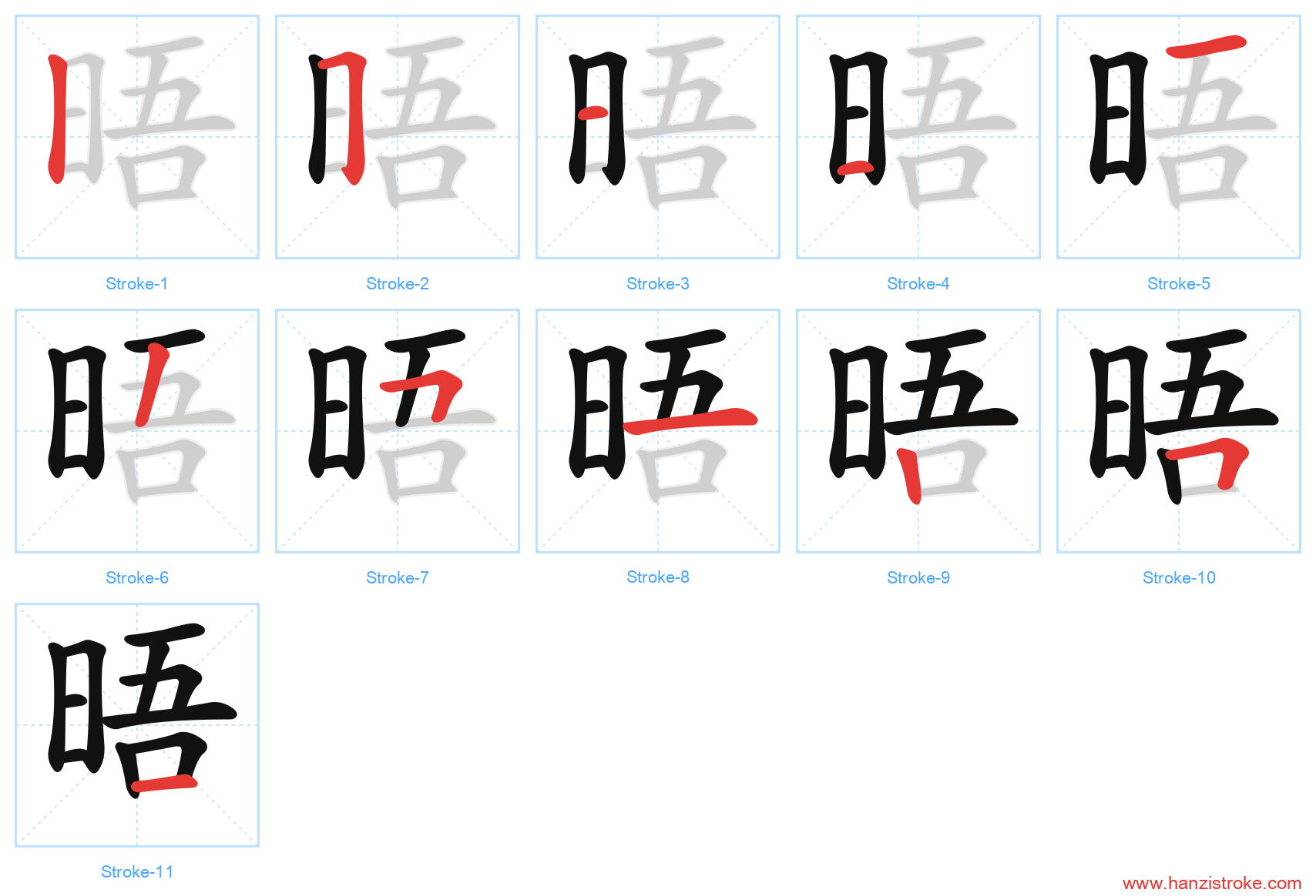 晤 stroke order diagram