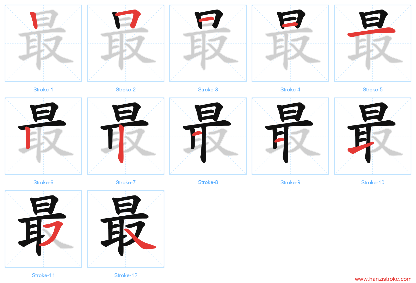 最 stroke order diagram
