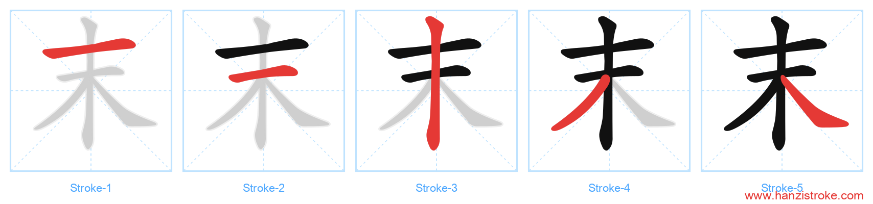 末 stroke order diagram
