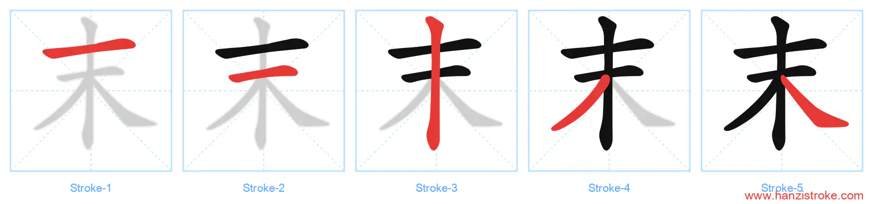 末 stroke order diagram