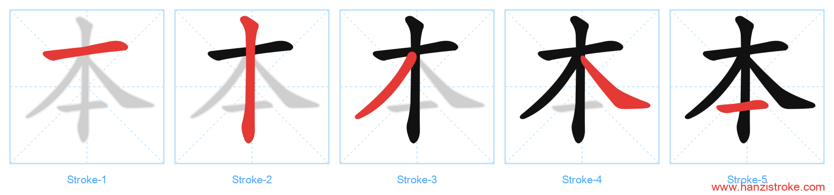 本 stroke order diagram