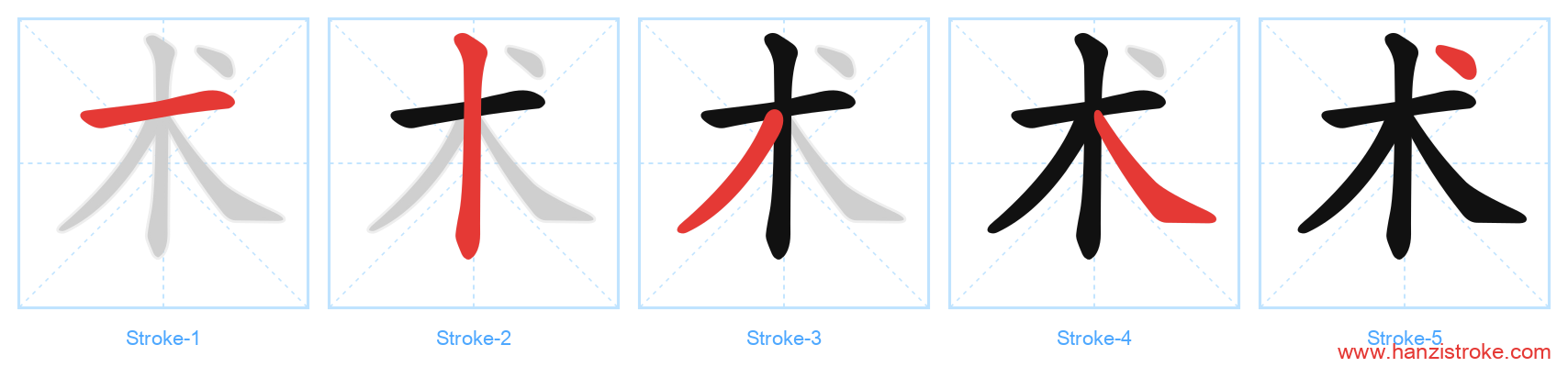术 stroke order diagram
