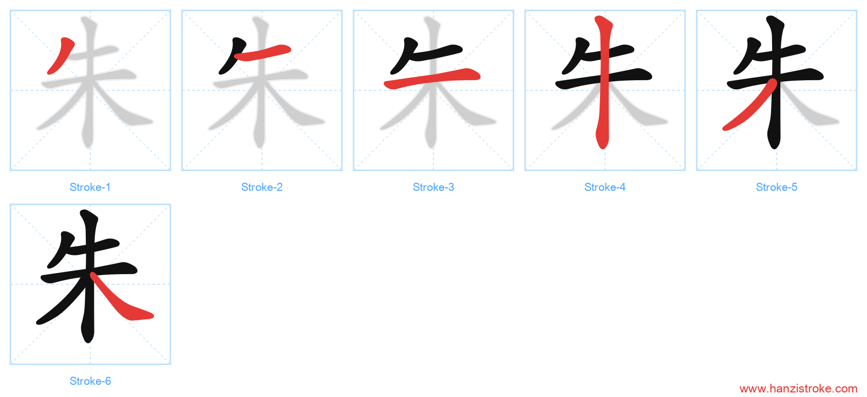朱 stroke order diagram