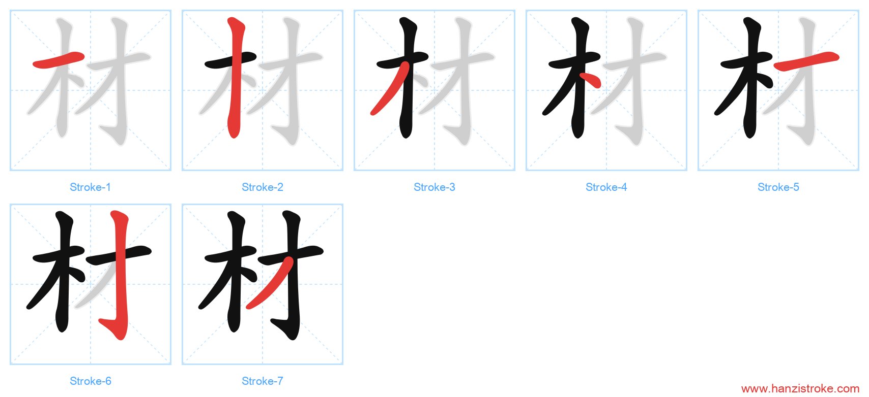 材 stroke order diagram