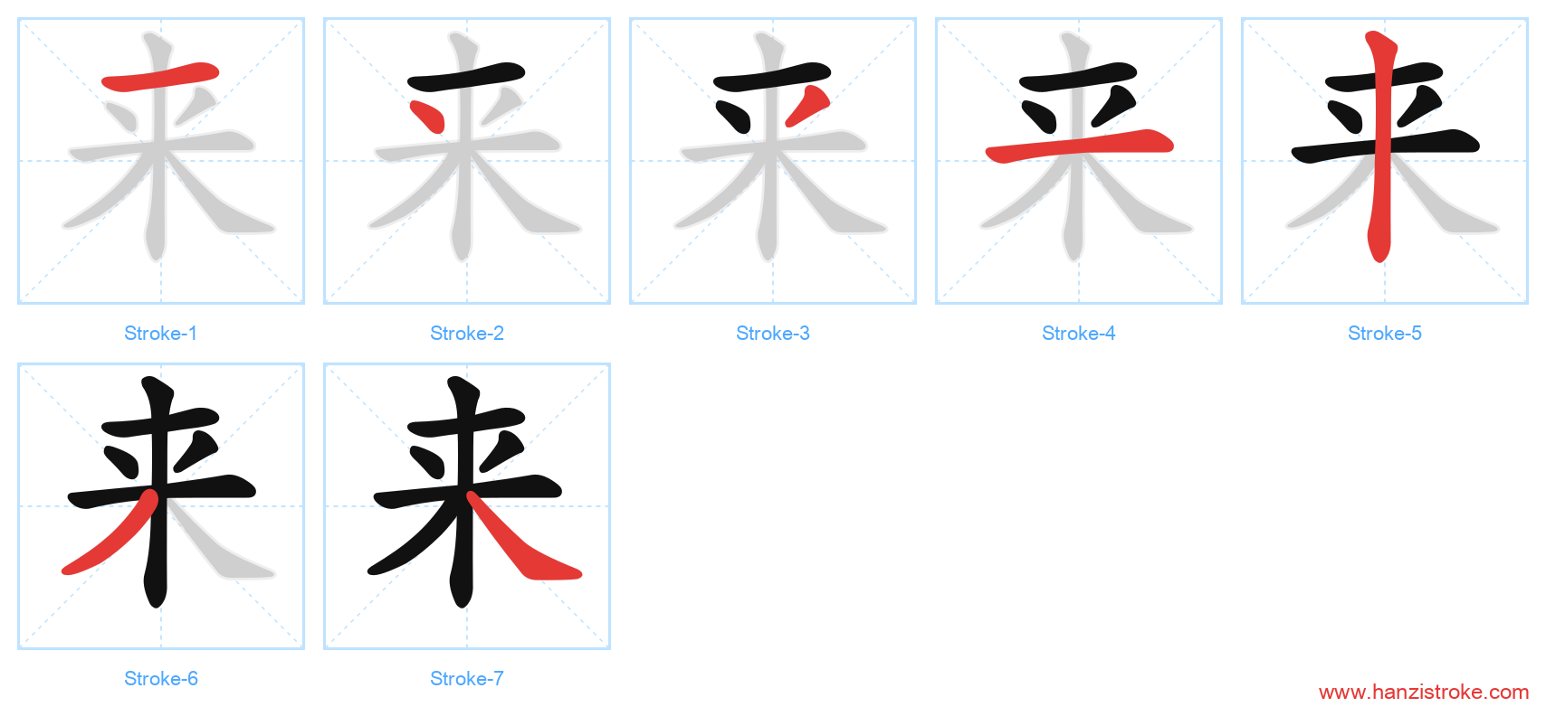来 stroke order diagram