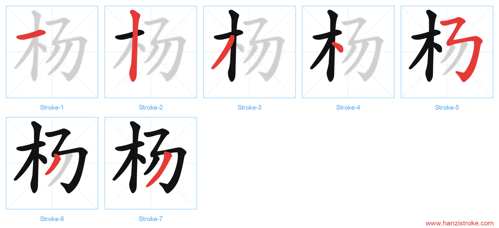 杨 stroke order diagram