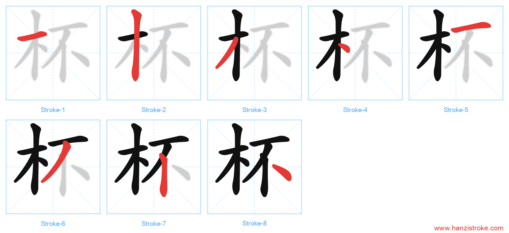 杯 stroke order diagram