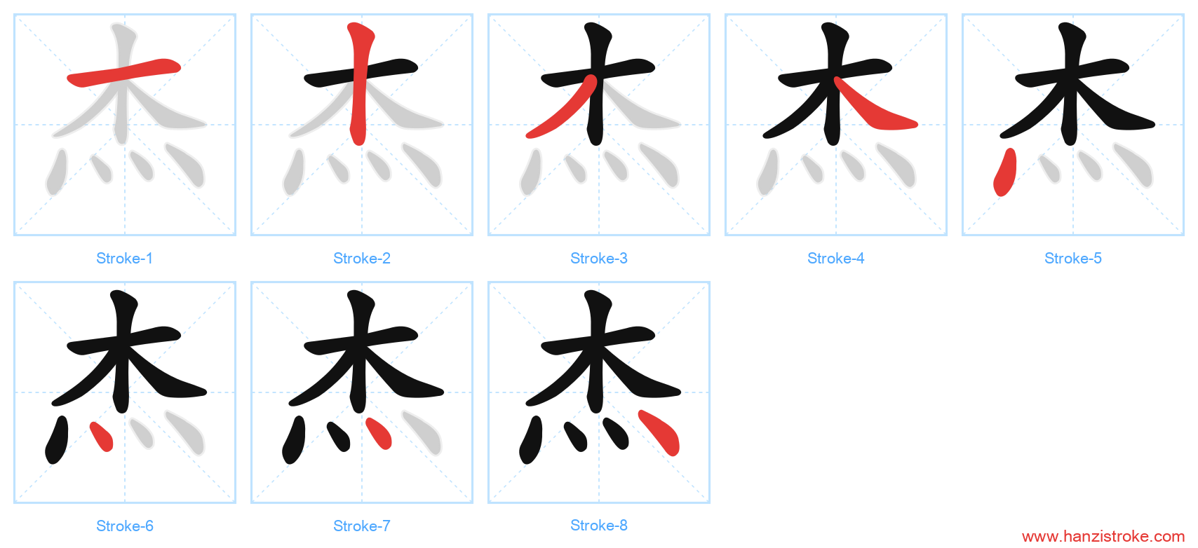 杰 stroke order diagram
